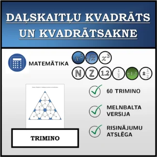 Trimino: Daļskaitļu kvadrāts un kvadrātsakne