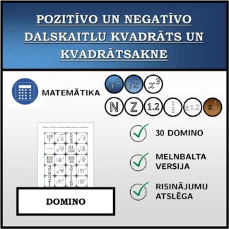 Domino: Pozitīvo un negatīvo daļskaitļu kvadrāts un kvadrātsakne