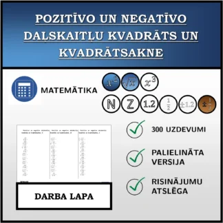 Darba lapa: Pozitīvo un negatīvo daļskaitļu kvadrāts un kvadrātsakne
