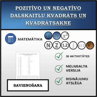 Savienošanas uzdevums: Pozitīvo un negatīvo daļskaitļu kvadrāts un kvadrātsakne