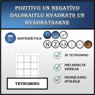 Tetromino: Pozitīvo un negatīvo daļskaitļu kvadrāts un kvadrātsakne