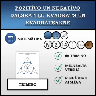 Trimino: Pozitīvo un negatīvo daļskaitļu kvadrāts un kvadrātsakne