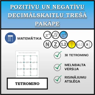 Tetromino: Pozitīvu un negatīvu decimālskaitļu trešā pakāpe