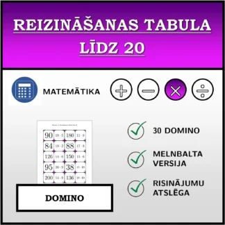 Domino: Reizināšanas tabula līdz 20