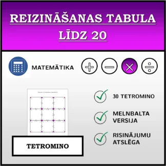 Tetromino: Reizināšanas tabula līdz 20