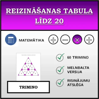 Trimino: Reizināšanas tabula līdz 20