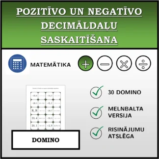 Domino: Pozitīvo un negatīvo decimāldaļu saskaitīšana
