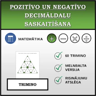 Trimino: Pozitīvo un negatīvo decimāldaļu saskaitīšana