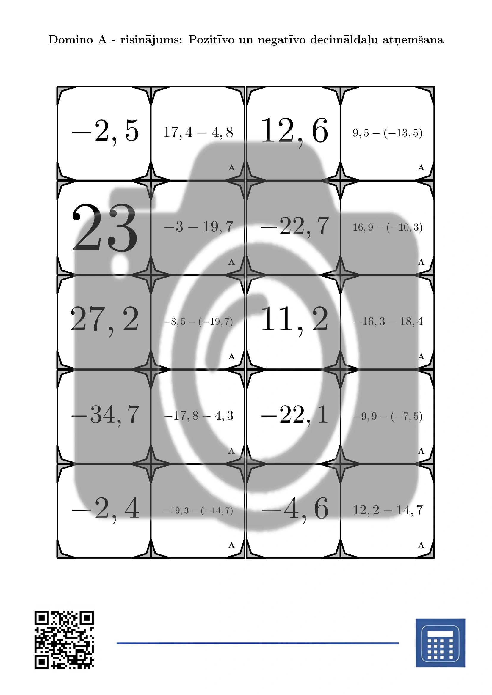 Domino: Pozitīvo un negatīvo decimāldaļu atņemšana - Image 4