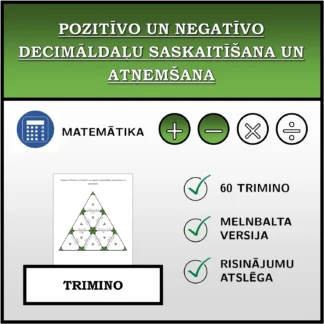 Trimino: Pozitīvo un negatīvo decimāldaļu saskaitīšana un atņemšana
