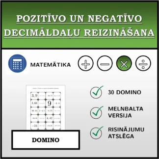 Domino: Pozitīvo un negatīvo decimāldaļu reizināšana