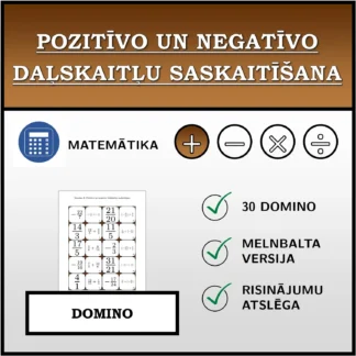 Domino: Pozitīvo un negatīvo daļskaitļu saskaitīšana