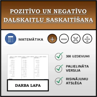 Darba lapa: Pozitīvo un negatīvo daļskaitļu saskaitīšana