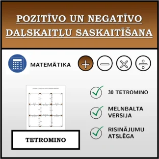 Tetromino: Pozitīvo un negatīvo daļskaitļu saskaitīšana