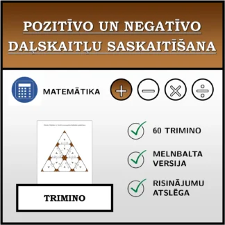 Trimino: Pozitīvo un negatīvo daļskaitļu saskaitīšana
