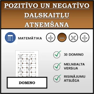 Domino: Pozitīvo un negatīvo daļskaitļu atņemšana