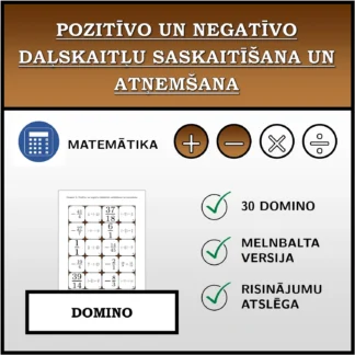 Domino: Pozitīvo un negatīvo daļskaitļu saskaitīšana un atņemšana