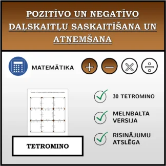 Tetromino: Pozitīvo un negatīvo daļskaitļu saskaitīšana un atņemšana