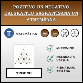 Trimino: Pozitīvo un negatīvo daļskaitļu saskaitīšana un atņemšana