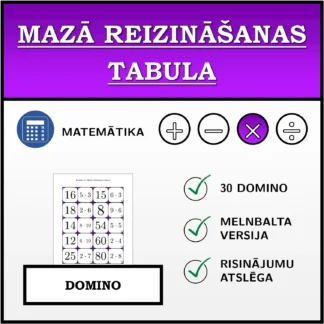 Domino: Mazā reizināšanas tabula