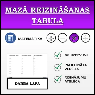 Darba lapa: Mazā reizināšanas tabula