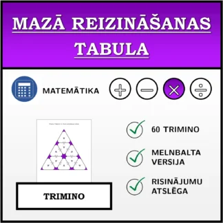 Trimino: Mazā reizināšanas tabula