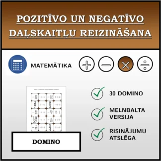 Domino: Pozitīvo un negatīvo daļskaitļu reizināšana