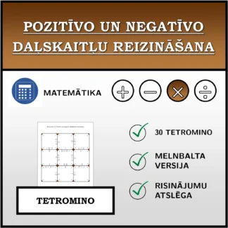 Tetromino: Pozitīvo un negatīvo daļskaitļu reizināšana
