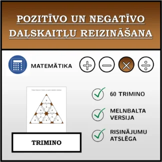 Trimino: Pozitīvo un negatīvo daļskaitļu reizināšana