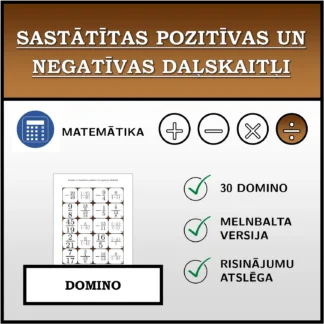 Domino: Sastātītas pozitīvas un negatīvas daļskaitļi