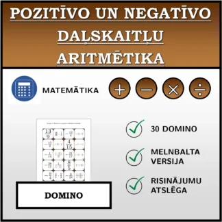 Domino: Pozitīvo un negatīvo daļskaitļu aritmētika
