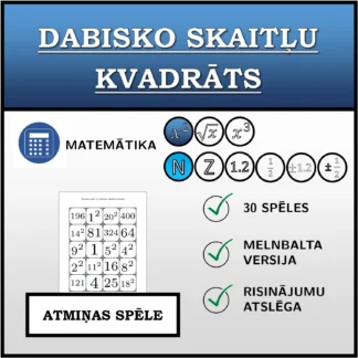 Atmiņas spēle: Dabisko skaitļu kvadrāts