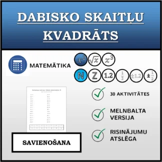 Savienošanas uzdevums: Dabisko skaitļu kvadrāts