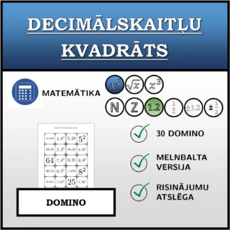 Domino: Decimālskaitļu kvadrāts