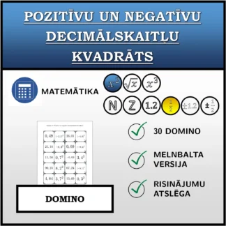 Domino: Pozitīvu un negatīvu decimālskaitļu kvadrāts