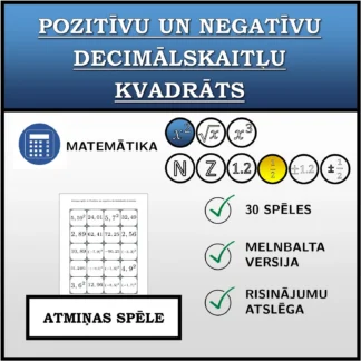 Atmiņas spēle: Pozitīvu un negatīvu decimālskaitļu kvadrāts