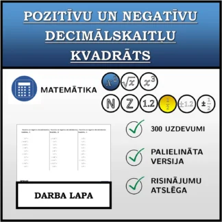 Darba lapa: Pozitīvu un negatīvu decimālskaitļu kvadrāts