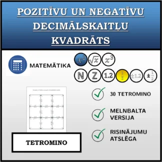 Tetromino: Pozitīvu un negatīvu decimālskaitļu kvadrāts