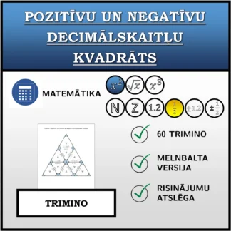Trimino: Pozitīvu un negatīvu decimālskaitļu kvadrāts