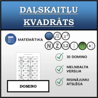 Domino: Daļskaitļu kvadrāts
