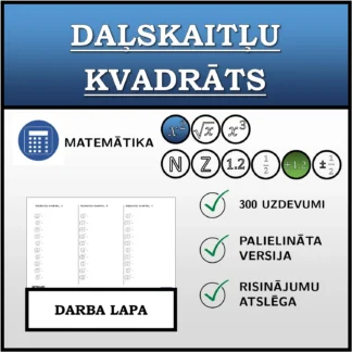 Darba lapa: Daļskaitļu kvadrāts