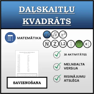Savienošanas uzdevums: Daļskaitļu kvadrāts