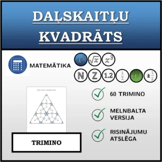 Trimino: Daļskaitļu kvadrāts