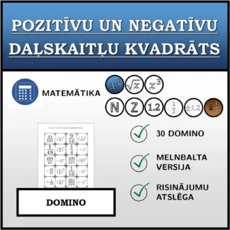Domino: Pozitīvu un negatīvu daļskaitļu kvadrāts
