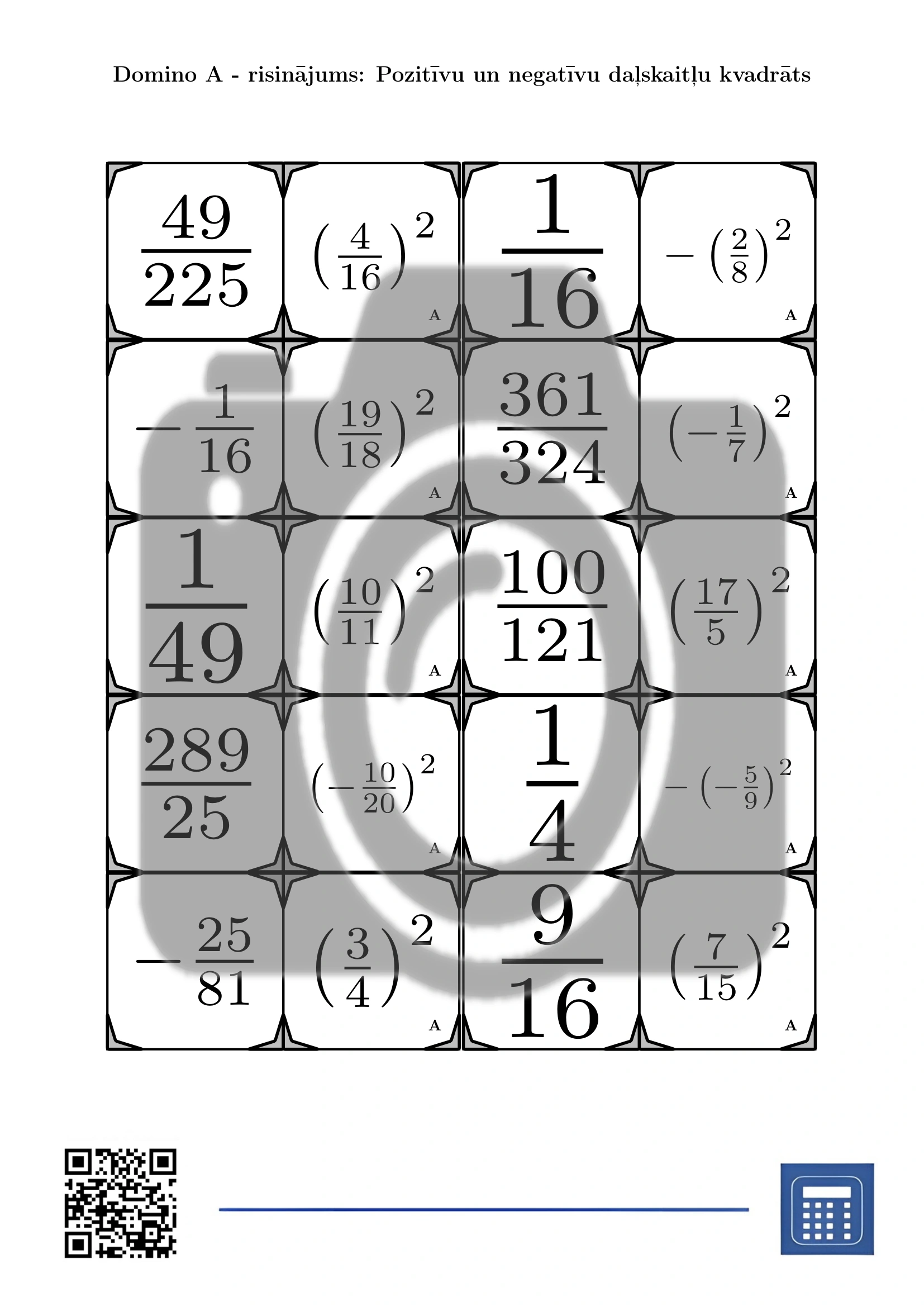 Domino: Pozitīvu un negatīvu daļskaitļu kvadrāts - Image 4