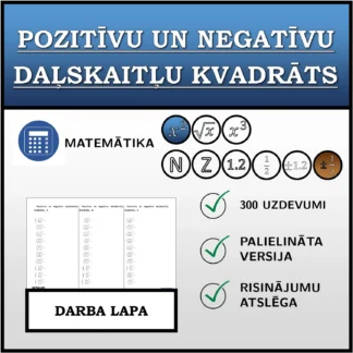Darba lapa: Pozitīvu un negatīvu daļskaitļu kvadrāts