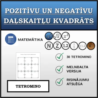 Tetromino: Pozitīvu un negatīvu daļskaitļu kvadrāts