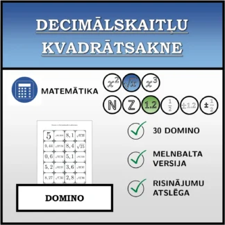 Domino: Decimālskaitļu kvadrātsakne