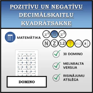 Domino: Pozitīvu un negatīvu decimālskaitļu kvadrātsakne