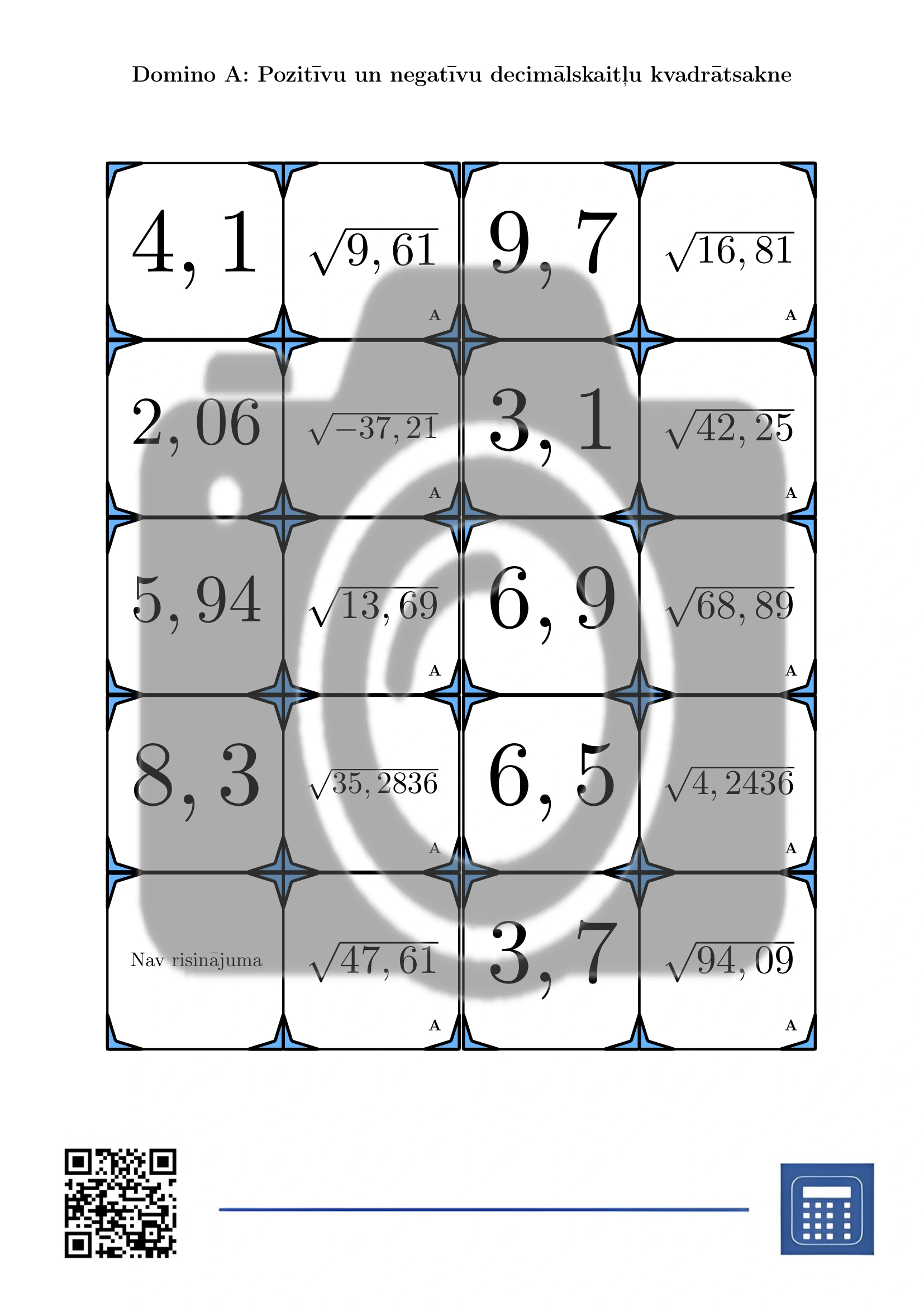 Domino: Pozitīvu un negatīvu decimālskaitļu kvadrātsakne - Image 2